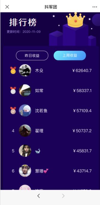 抖音剪辑号赚钱方法_抖音小程序号赚钱教程_近期抖音明星热点有哪些名字和图片视频,