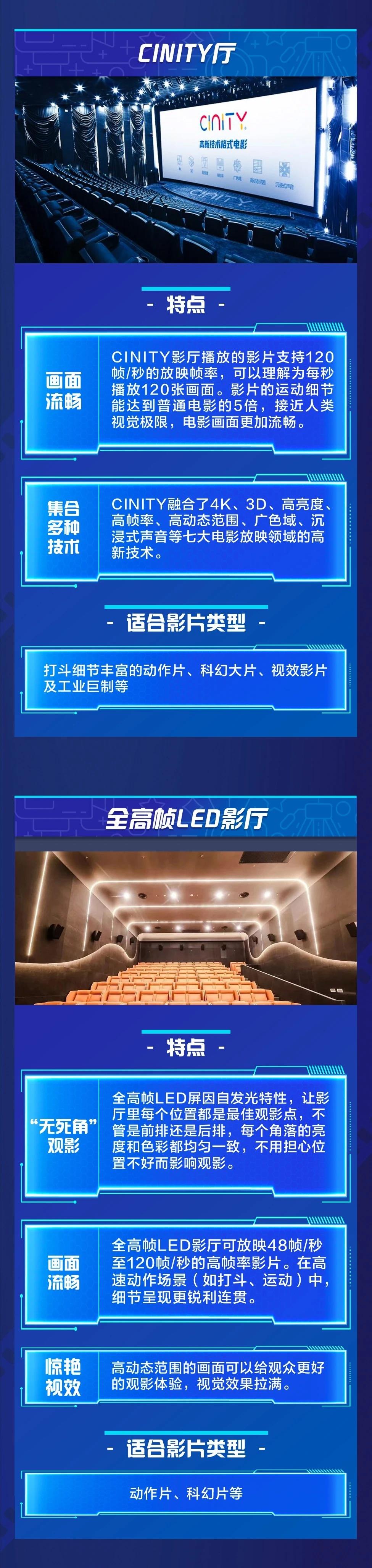 IMAX影厅观影体验升级_b站国产看大片app在线观看_中国电影市场票房增长